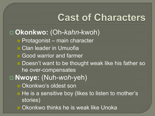 okonkwo character traits