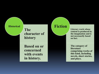 The
character of
history
Based on or
concerned
with events
in history.
Historical
Literary work whose
content is produced by
the imagination and is
not necessarily based
on fact.
The category of
literature
comprising works of
this kind, including
novels, short stories,
and plays.
Fiction
 