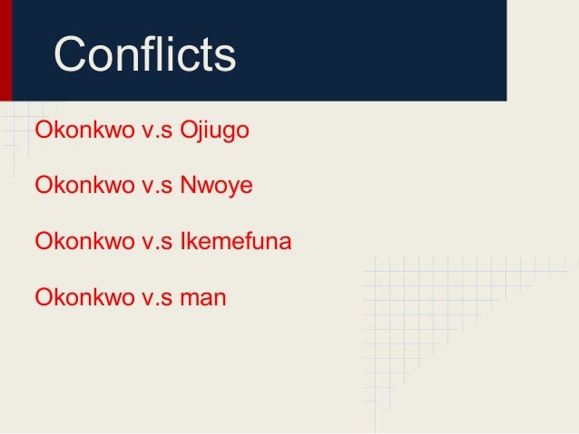compare okonkwo s character nwoye things falls apart chinu Why should you care about what nwoye says in chinua achebe’s things fall apart nwoye characters / killing ikemefuna and okonkwo, because of nwoye. compare okonkwo s character nwoye things falls apart chinu Why should you care about what nwoye says in chinua achebe’s things fall apart nwoye characters / killing ikemefuna and okonkwo, because of nwoye.