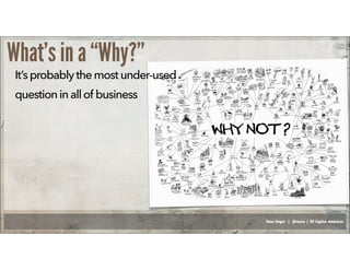 Russ Unger | @russu | GE Capital Americas
What’s in a “Why?”
It’sprobablythemostunder-used
questionin allof business
 