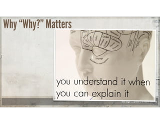 Russ Unger | @russu | GE Capital Americas
Why “Why?” Matters
 