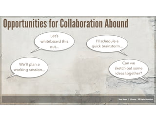 Russ Unger | @russu | GE Capital Americas
Let’s
whiteboard this
out...
I’ll schedule a
quick brainstorm...
We’ll plan a
working session...
Can we
sketch out some
ideas together?
Opportunities for Collaboration Abound
 