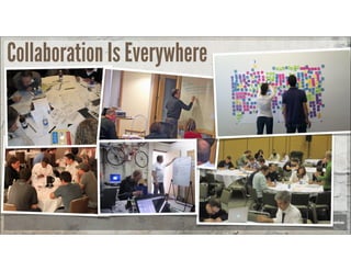 Russ Unger | @russu | GE Capital Americas
Collaboration Is Everywhere
 