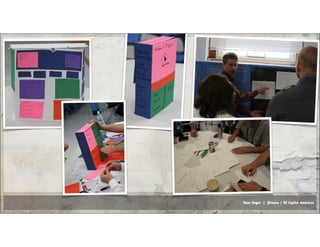 Russ Unger | @russu | GE Capital Americas
 