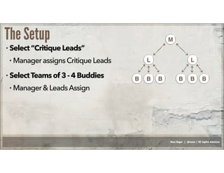 Russ Unger | @russu | GE Capital Americas
The Setup
L
BBB
L
BBB
M
• Select“Critique Leads”
• ManagerassignsCritiqueLeads
• SelectTeamsof 3-4Buddies
• Manager&LeadsAssign
 