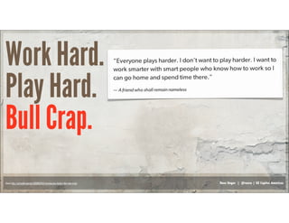 Russ Unger | @russu | GE Capital Americas
Work Hard.
Play Hard.
Bull Crap.
Source: http://gsh.tumblr.com/post/60206622542/everyone-plays-harder-i-dont-want-to-play
 