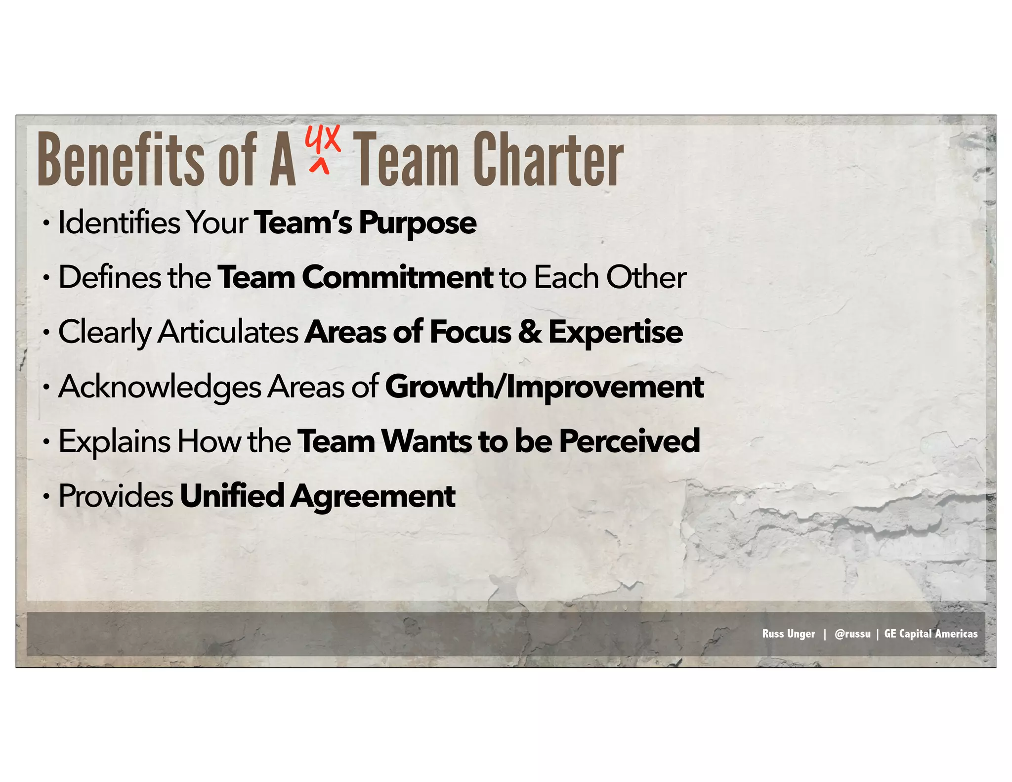 Russ Unger | @russu | GE Capital Americas
Benefits of A Team Charter
• IdentifiesYourTeam’s Purpose
• DefinestheTeamCommitmentto EachOther
• ClearlyArticulatesAreasof Focus &Expertise
• AcknowledgesAreasof Growth/Improvement
• ExplainsHowtheTeamWants to bePerceived
• ProvidesUnifiedAgreement
UX
^
 