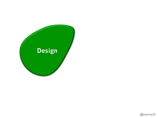What percent of retirement projects
dispose of the product via
Killing it
Harvesting and recycling parts
Selling it
Donating it

@evanwolf

 