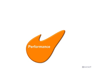 What communication plans work
best for meaningful notice?

@evanwolf

 