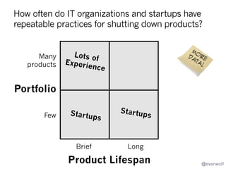 What HR issues are most likely to
screw up an otherwise clean
product retirement project?

@evanwolf

 