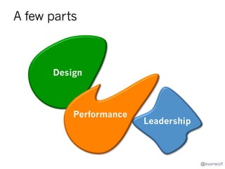 How often do organizations agree
on product retirement criteria
before needing to kill a product?
Is preplanning rare?

@evanwolf

 