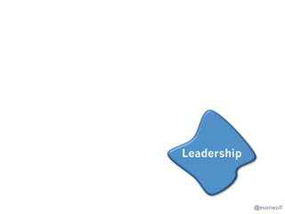 How do chiefs commonly judge the
success of retirement projects?
No problems vs. Value vs. Speed

@evanwolf

 