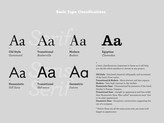 Basic Type Classifications




Aa SerifAa Aa
_
    Aa
Old Style
             _
             Transitional
                                  _
                                  Modern
                                                      _
                                                      Egyptian
Garamond     Baskerville          Bodoni              Clarendon




Aa Sans
                                                +
                                                5 basic classiﬁcations. Important to know as it will help




    Aa Aa
                                                you decide which typeface to choose in any project.

                                                Old Style - Emulated classical calligraphy and movement
                                                of the hand. From 1400s.




   Serif
_            _                    _             Transitional & Modern - More abstract and less organic.
Humanistic   Transitional         Geometric     Modern - Very high contrast in the strokes.
                                                Humanistic Sans - Characterized by presence of the hand.
Gill Sans    Helvetica            Futura        Similar to Roman. Organic.
                                                Transitional Sans - straight in appearance and less width
                                                than Humanistic Sans. Also called “anonymous sans” due
                                                to its plain appearance.
                                                Geometric Sans - Geometric construction suggesting the
                                                use of a compass.

                                                * Notice these are all the same point size, yet some look
                                                bigger in appearance.
 
