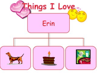 Erin 