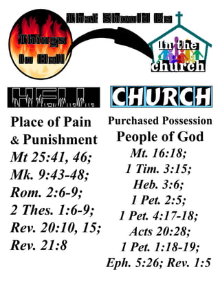 Place of Pain  &  Punishment Mt 25:41, 46; Mk. 9:43-48; Rom. 2:6-9; 2 Thes. 1:6-9;  Rev. 20:10, 15; Rev. 21:8 Purchased Possession People of God Mt. 16:18;  1 Tim. 3:15;  Heb. 3:6;  1 Pet. 2:5;  1 Pet. 4:17-18;  Acts 20:28; 1 Pet. 1:18-19;  Eph. 5:26; Rev. 1:5  