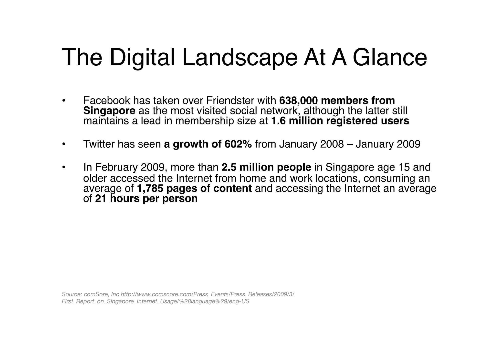 The Digital Landscape At A Glance
•      Facebook has taken over Friendster with 638,000 members from
       Singapore as the most visited social network, although the latter still
       maintains a lead in membership size at 1.6 million registered users 

•      Twitter has seen a growth of 602% from January 2008 – January 2009 

•      In February 2009, more than 2.5 million people in Singapore age 15 and
       older accessed the Internet from home and work locations, consuming an
       average of 1,785 pages of content and accessing the Internet an average
       of 21 hours per person 




Source: comSore, Inc http://www.comscore.com/Press_Events/Press_Releases/2009/3/
First_Report_on_Singapore_Internet_Usage/%28language%29/eng-US 
 