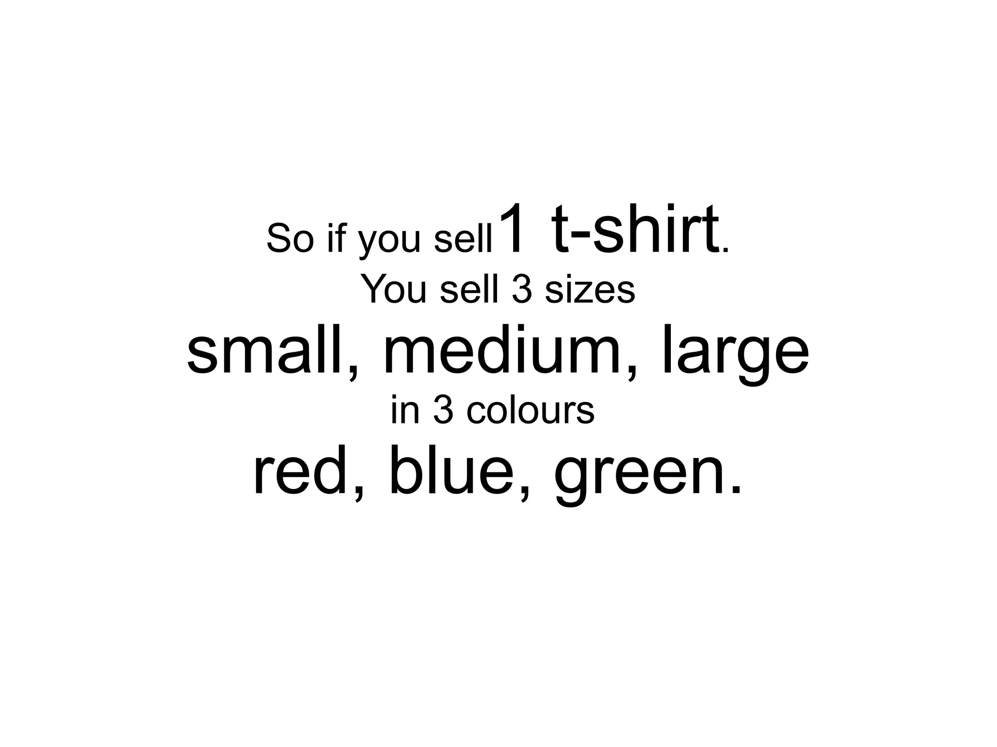 1 t-shirt.
  So if you sell
        You sell 3 sizes
small, medium, large
         in 3 colours
  red, blue, green.
 