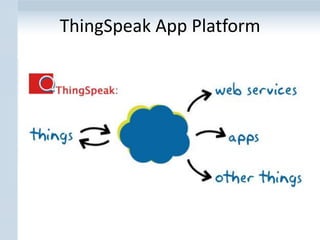 Thingsp ThingSpeak: apps for social things | PPTX