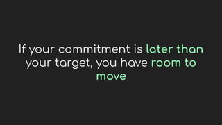 If your commitment is later than
your target, you have room to
move
 