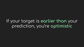 If your target is earlier than your
prediction, you’re optimistic
 