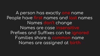 A person has exactly one name
People have ﬁrst names and last names
Names don’t change
Names are case insensitive
Preﬁxes and Suffixes can be ignored
Families share a common name
Names are assigned at birth
 