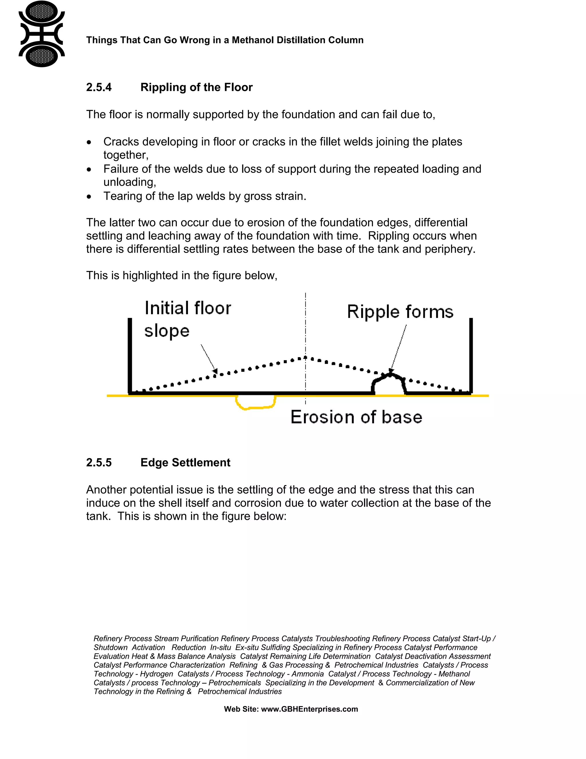 Things That Can Go Wrong in a Methanol Distillation Column | PDF