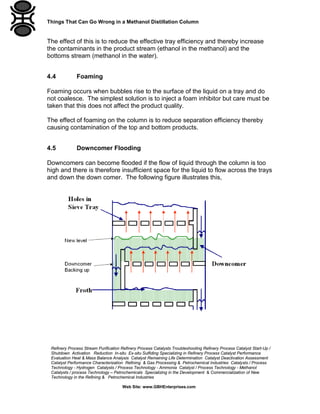 Things That Can Go Wrong in a Methanol Distillation Column | PDF