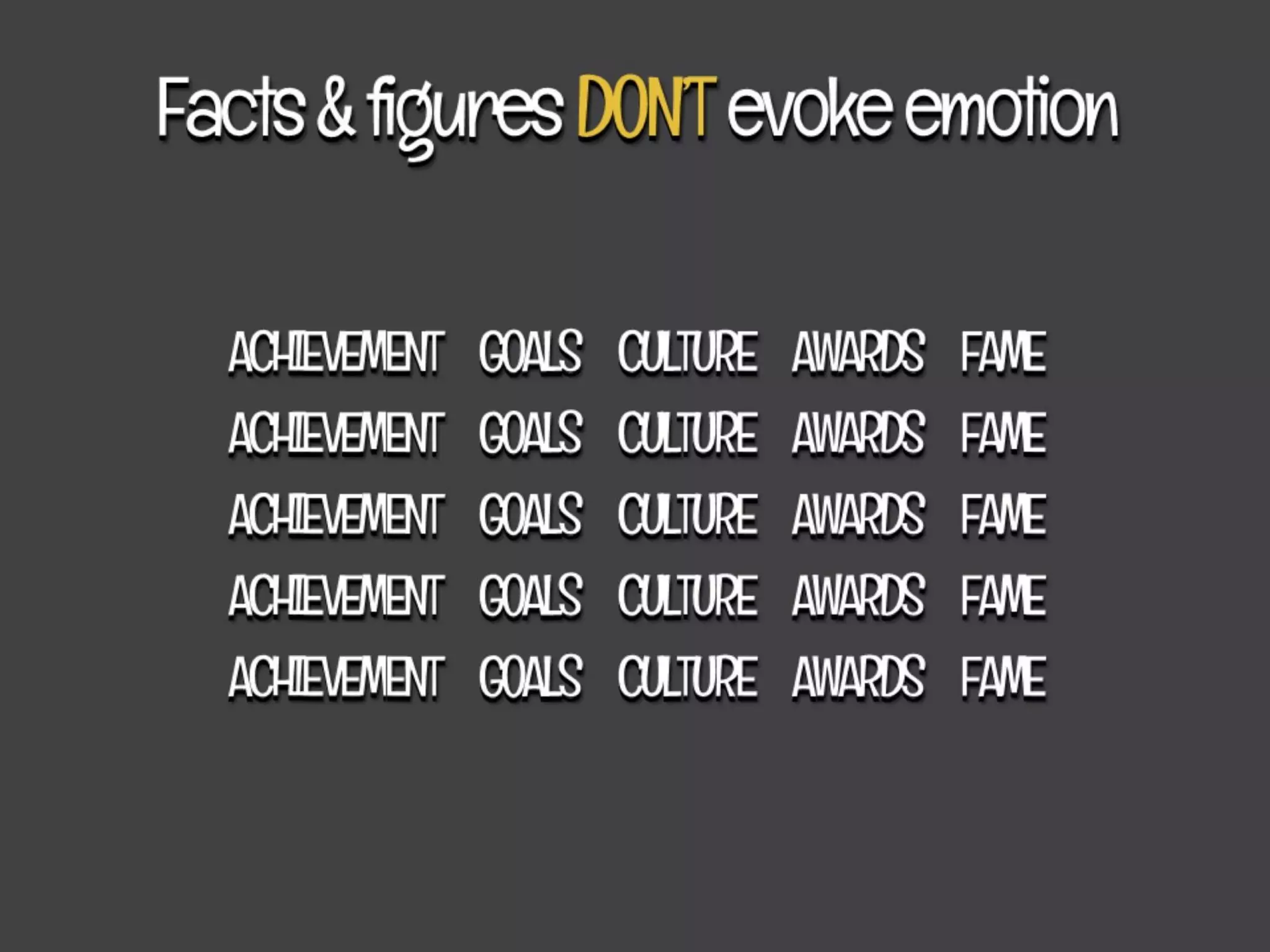 Things That Don't Matter in Your Presentation!