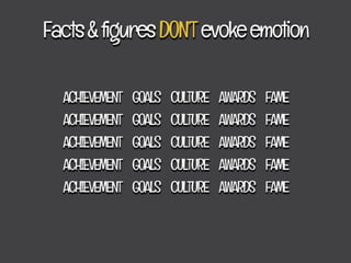 Things That Don't Matter in Your Presentation!