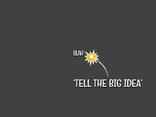 Things That Don't Matter in Your Presentation!