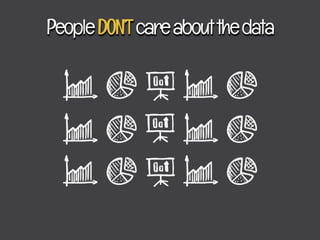 Things That Don't Matter in Your Presentation!