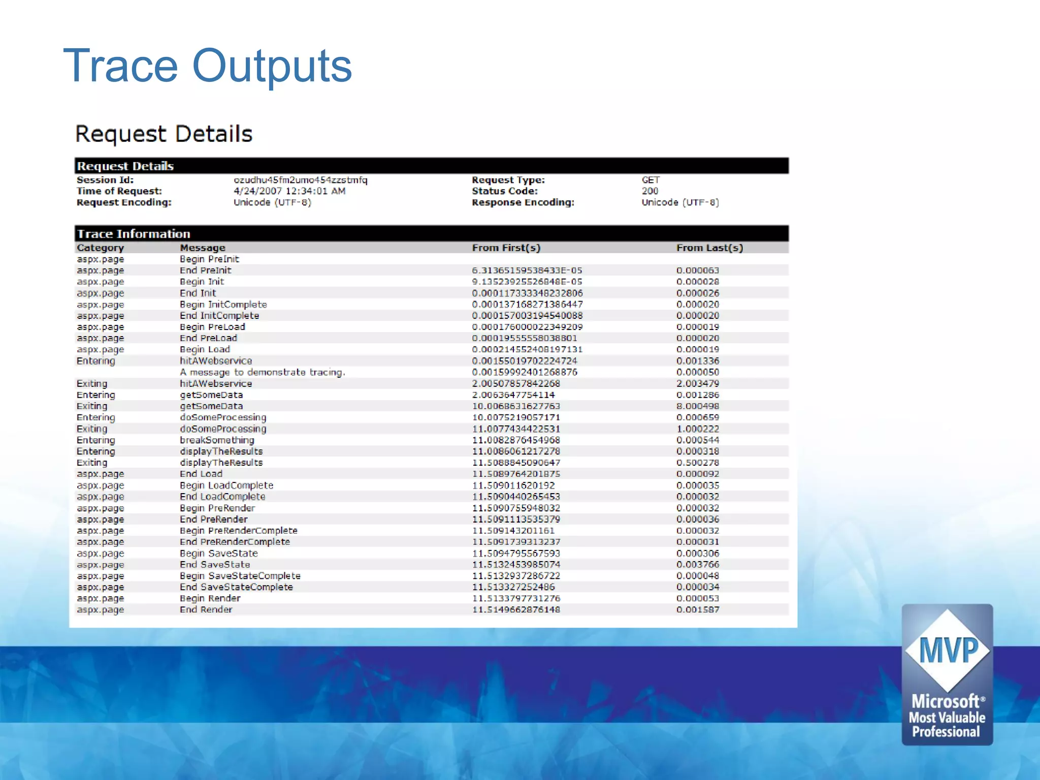 Trace Outputs
 