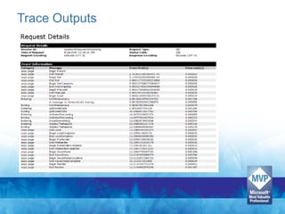 Trace Outputs
 