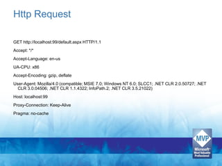 Http Request

GET http://localhost:99/default.aspx HTTP/1.1
Accept: */*
Accept-Language: en-us
UA-CPU: x86
Accept-Encoding: gzip, deflate
User-Agent: Mozilla/4.0 (compatible; MSIE 7.0; Windows NT 6.0; SLCC1; .NET CLR 2.0.50727; .NET
  CLR 3.0.04506; .NET CLR 1.1.4322; InfoPath.2; .NET CLR 3.5.21022)
Host: localhost:99
Proxy-Connection: Keep-Alive
Pragma: no-cache
 