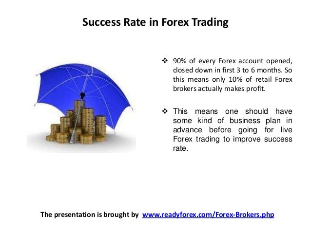 Forex trading success rate