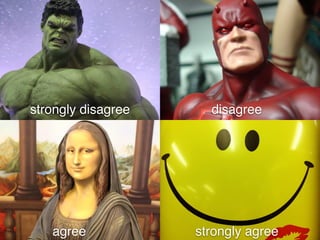 strongly disagree disagree
agree strongly agree
 