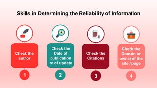 Skills in Determining the Reliability of Information
4
Check the
Domain or
owner of the
site / page
1
Check the
author
3
Check the
Citations
2
Check the
Date of
publication
or of update
 