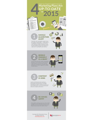 Things to Consider to Ensure That Your Marketing Plans Are Up To-Date in 2015: Infographic by Borenstein Group