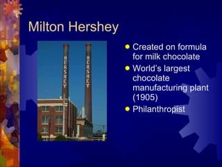 Milton Hershey Created on formula for milk chocolate World’s largest chocolate manufacturing plant (1905) Philanthropist  