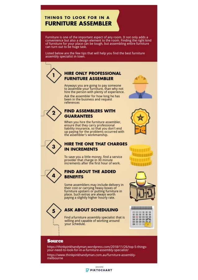 Things to Look for in a Furniture Assembler