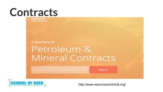 Contracts
http://www.resourcecontracts.org/
 