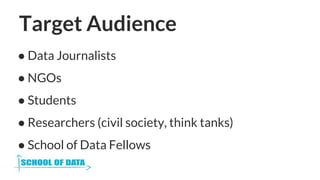 Target Audience
● Data Journalists
● NGOs
● Students
● Researchers (civil society, think tanks)
● School of Data Fellows
 