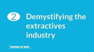 Demystifying the
extractives
industry
2
 