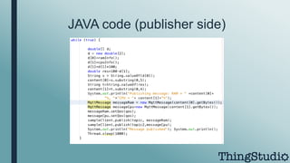 JAVA code (publisher side)
 