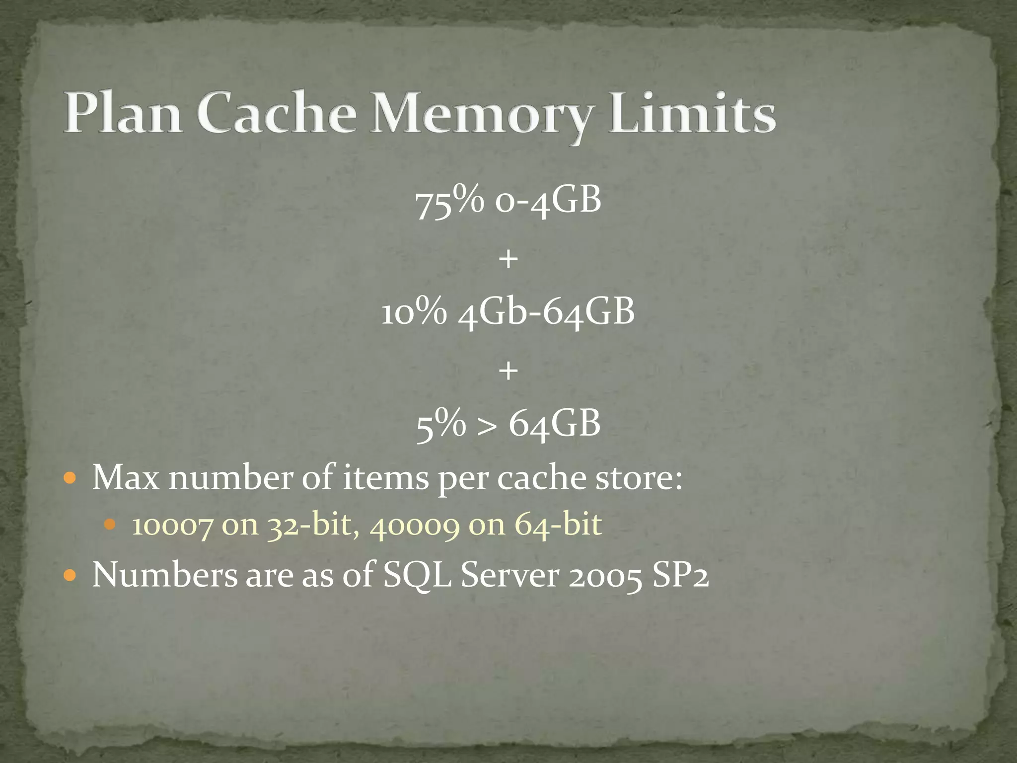 75% 0-4GB
                          +
                    10% 4Gb-64GB
                          +
                      5% > 64GB
 Max number of items per cache store:
   10007 on 32-bit, 40009 on 64-bit
 Numbers are as of SQL Server 2005 SP2
 