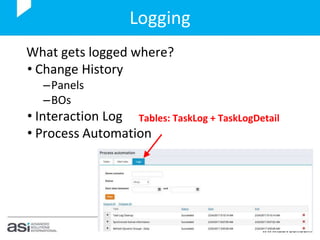Logging
What gets logged where?
• Change History
–Panels
–BOs
• Interaction Log
• Process Automation
• Windows Event
Viewer
 