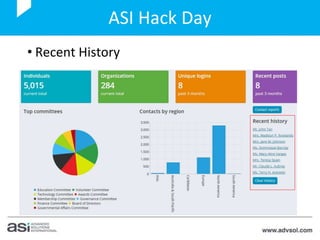 ASI Hack Day
• Create navigation with content
 