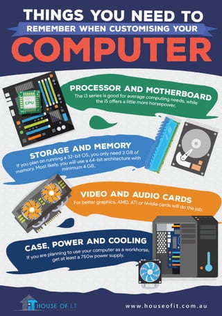 Things You Need to Remember When Customising Your Computer