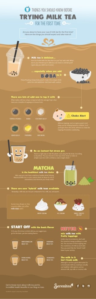 Things You Should Know Before Trying Milk Tea for the First Time [Infographic]