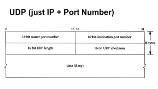 UDP (just IP + Port Number) 
 